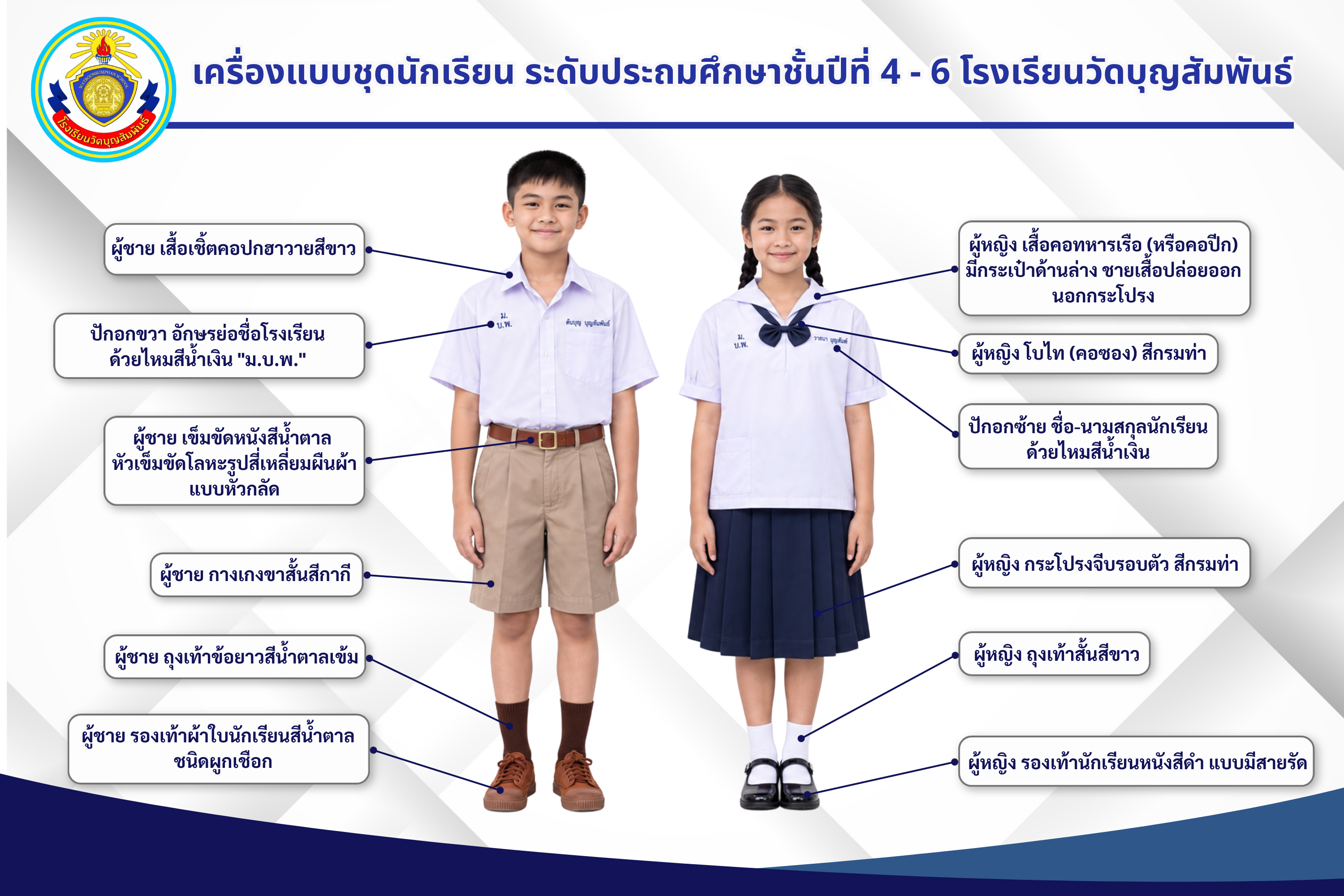 ชุดนักเรียน ประถมศึกษาชั้นปีที่ 4 – 6