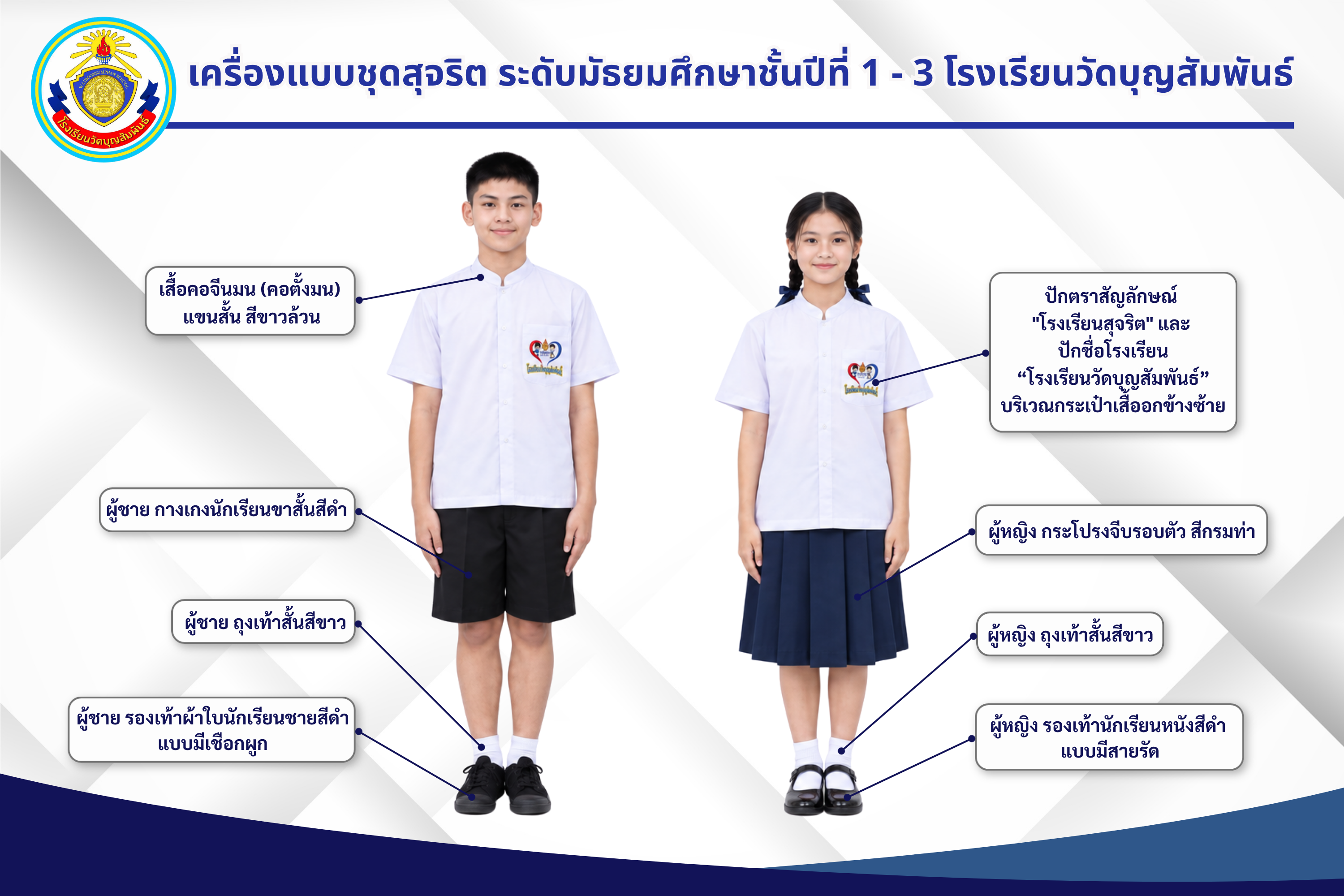 ชุดสุจริต มัธยมศึกษาชั้นปีที่ 1 – 3