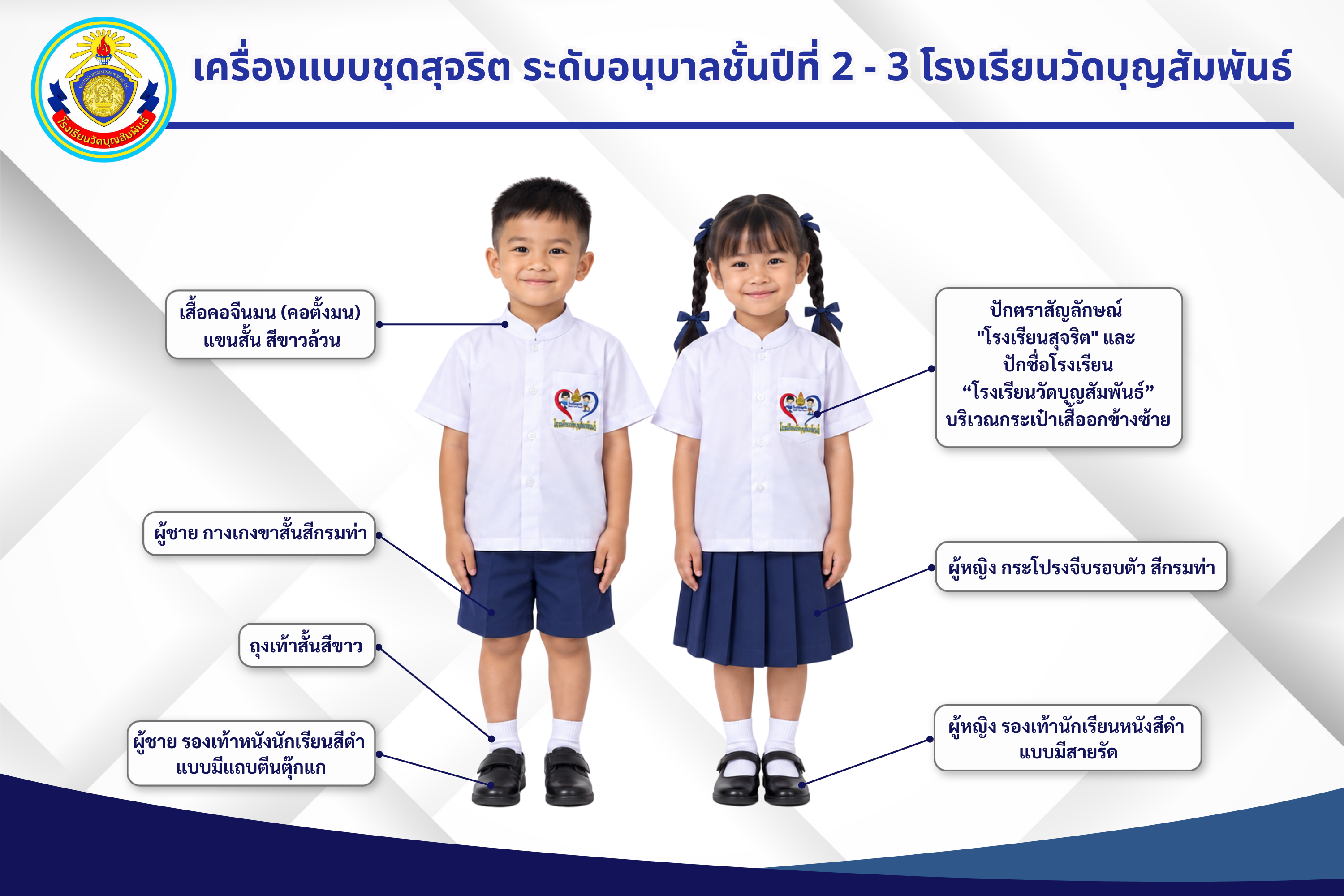 ชุดสุจริต อนุบาลชั้นปีที่ 2 – 3
