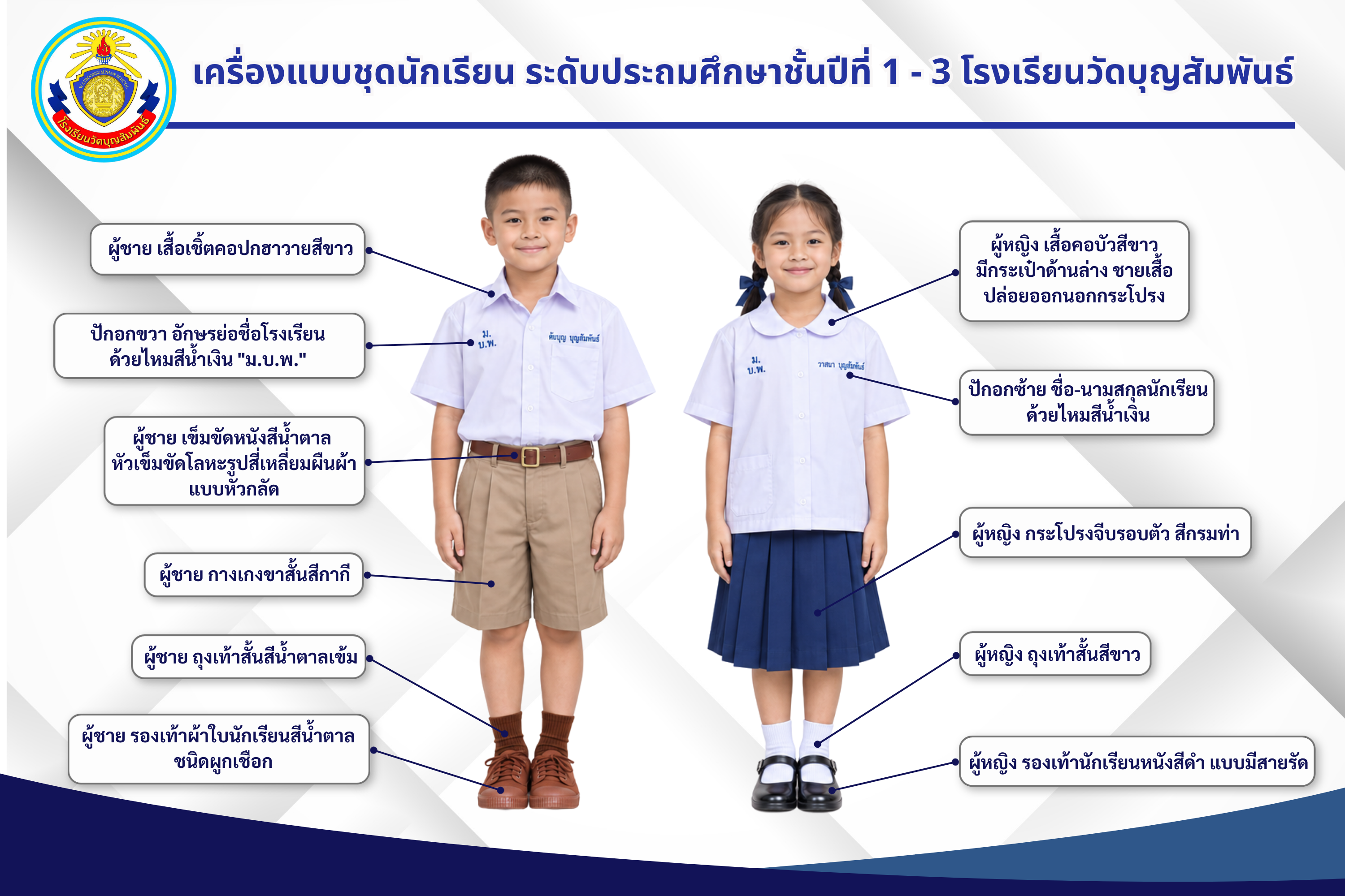 ชุดนักเรียน ประถมศึกษาชั้นปีที่ 1 – 3