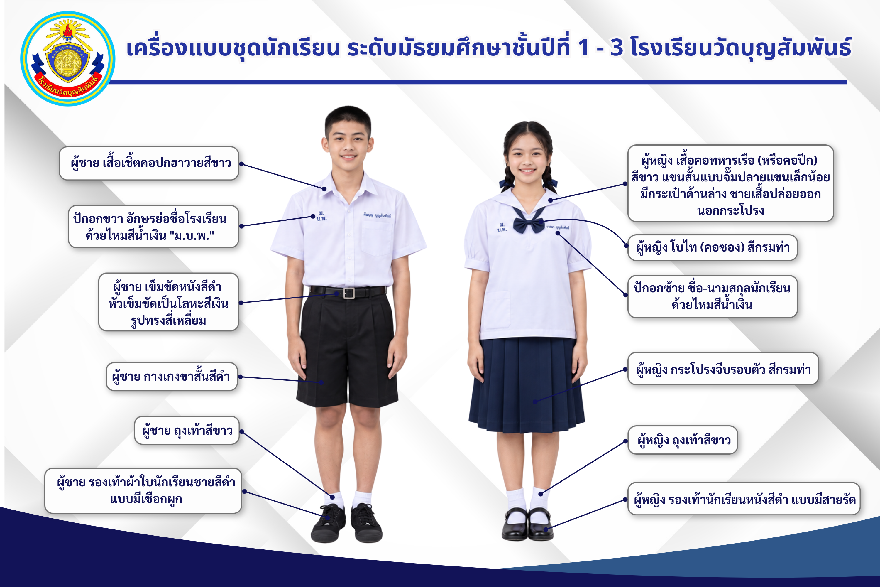 ชุดนักเรียน มัธยมศึกษาชั้นปีที่ 1 – 3