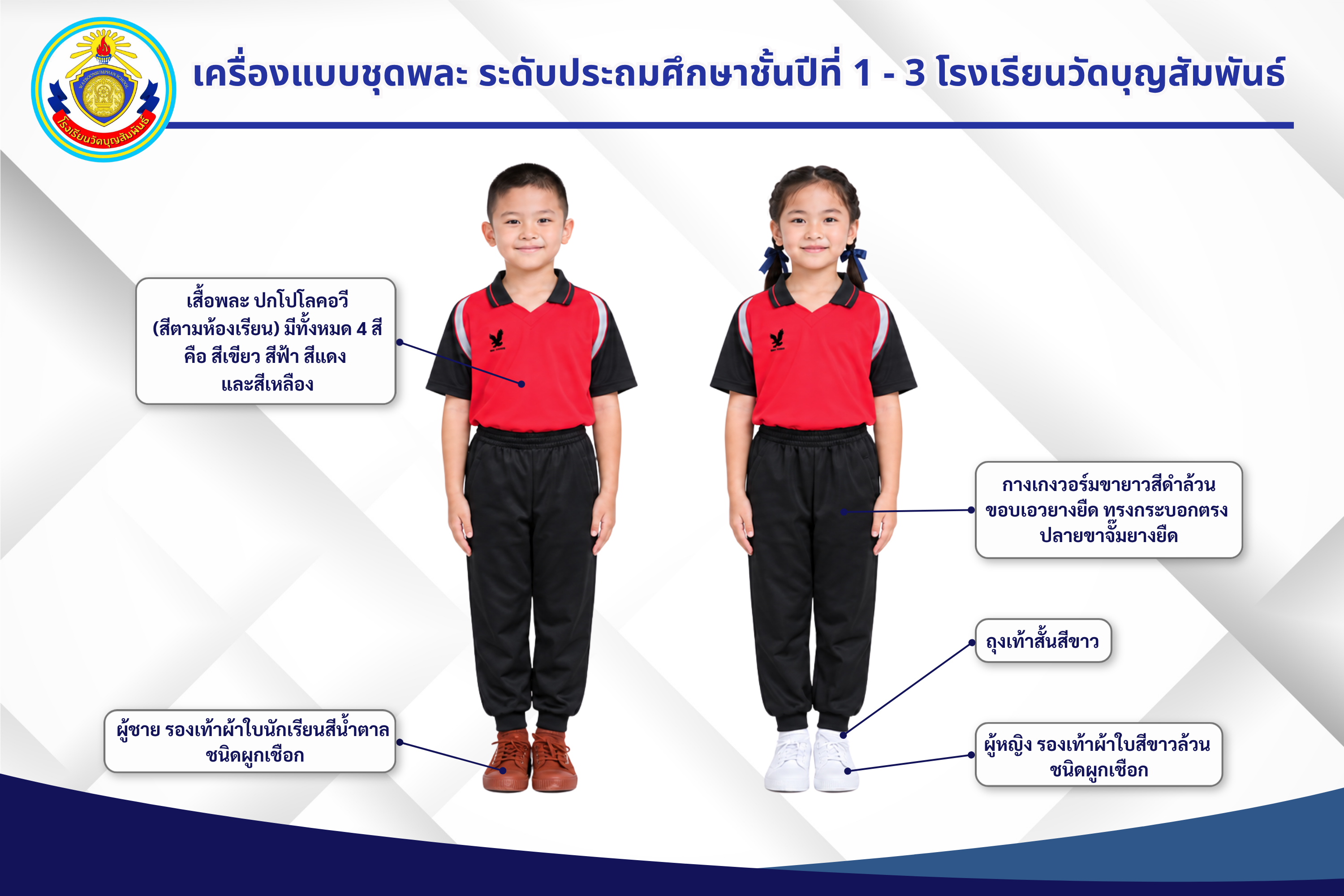 ชุดพละ ประถมศึกษาชั้นปีที่ 1 – 3