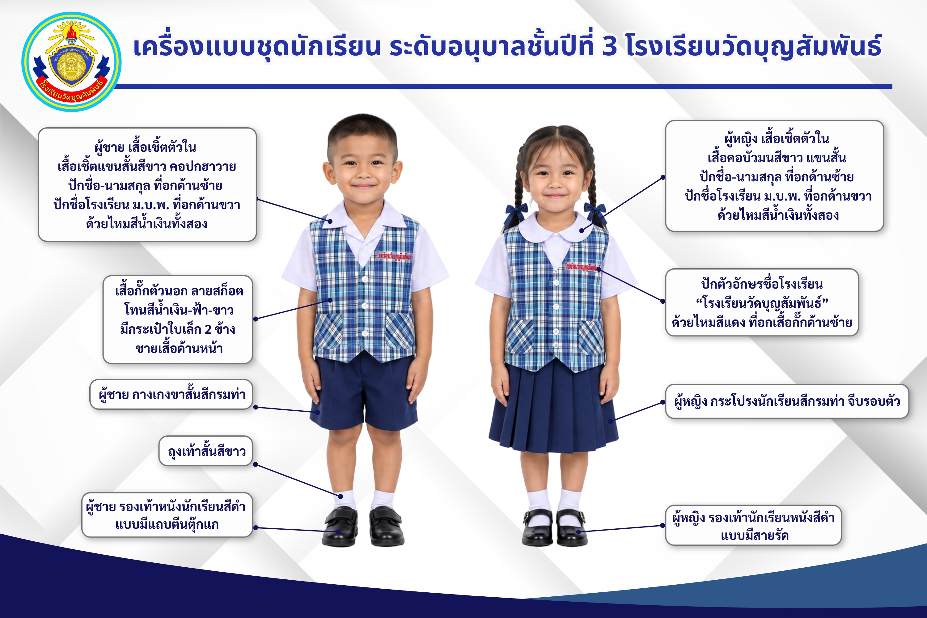 ชุดนักเรียน อนุบาลชั้นปีที่ 3