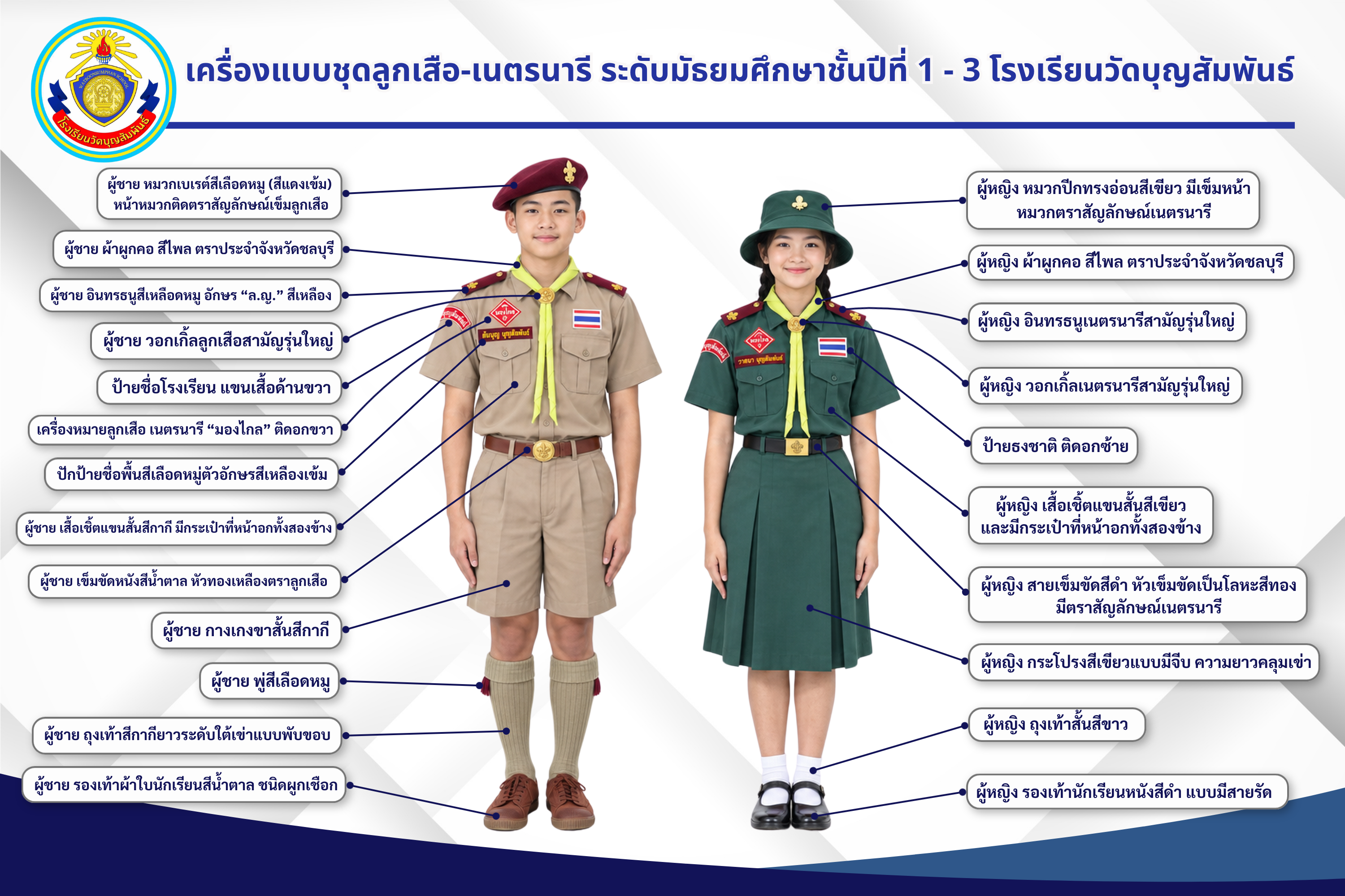 ชุดลูกเสือ – เนตรนารี มัธยมศึกษาชั้นปีที่ 1 – 3